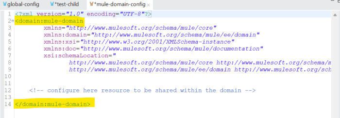 XML starts and ends with the “Mule” with Prowesssoft