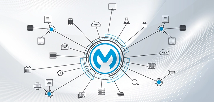 Migration to MuleSoft-Creating successful migration strategy-MuleSoft Support & Managed Services